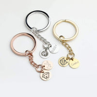 Load image into Gallery viewer, Extra Coin - Custom Portrait Products
